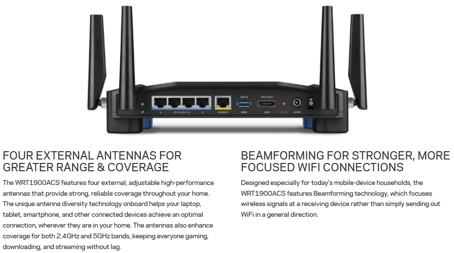 Linksys Wrt Acs Dual Band Wifi Router Network Options Solutions Ltd