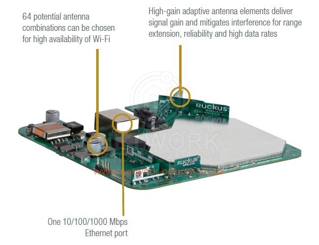 Ruckus R310 access point in Kenya