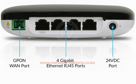 Ubiquiti UFiber WiFi - 4-Port GPON Router with Wi-Fi UF-WiFi Kenya