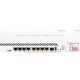 MikroTik Cloud Core Router CCR1036-8G-2S+EM Kenya