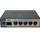 MikroTik RB760iGS hEX S 5 Port Gigabit Ethernet Router Kenya