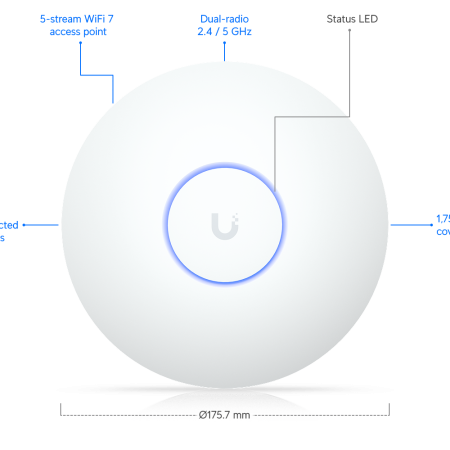 Ubiquiti U7-LR WiFi 7 Long-Range Access Point